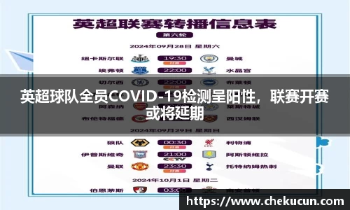 英超球队全员COVID-19检测呈阳性，联赛开赛或将延期