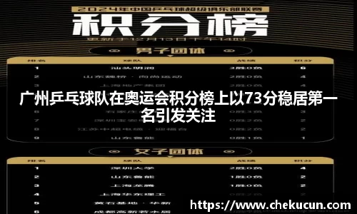广州乒乓球队在奥运会积分榜上以73分稳居第一名引发关注