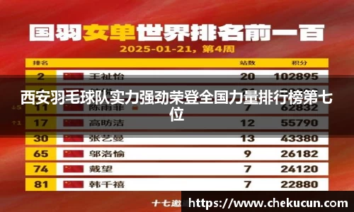 西安羽毛球队实力强劲荣登全国力量排行榜第七位