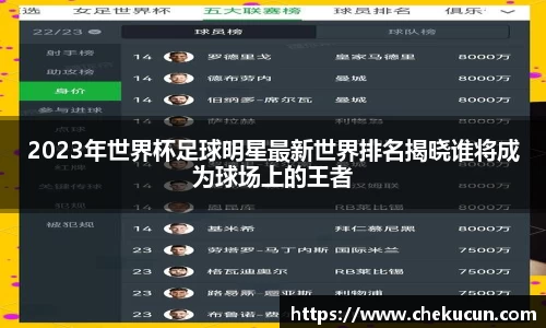 2023年世界杯足球明星最新世界排名揭晓谁将成为球场上的王者
